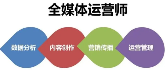 解鎖新媒體運(yùn)營推廣秘籍 成都樹莓教育培訓(xùn)班助力職場(chǎng)躍遷