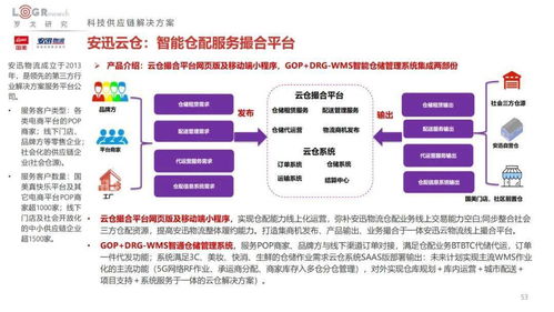 2022中國供應鏈物流創新科技報告 百家企業科技產品方案全景解析