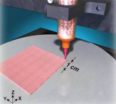 今日科技:中國航天科工研發出&ldquo;空調衣&rdquo;,科學家發明具有形狀記憶的超級3D打印硅材料!